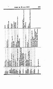 BULLETIN DE LA SOCIETE GEOLOGIQUE DE FRANCE 1852_000456